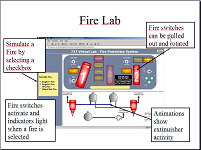 Fire Lab